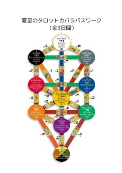 画像1: 夏至のタロットカバラパスワーク（全3日間）